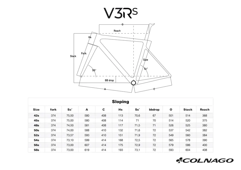 Colnago V3R-S Disc 2021 Frame Set RZWB White Blue Blue Decals-4